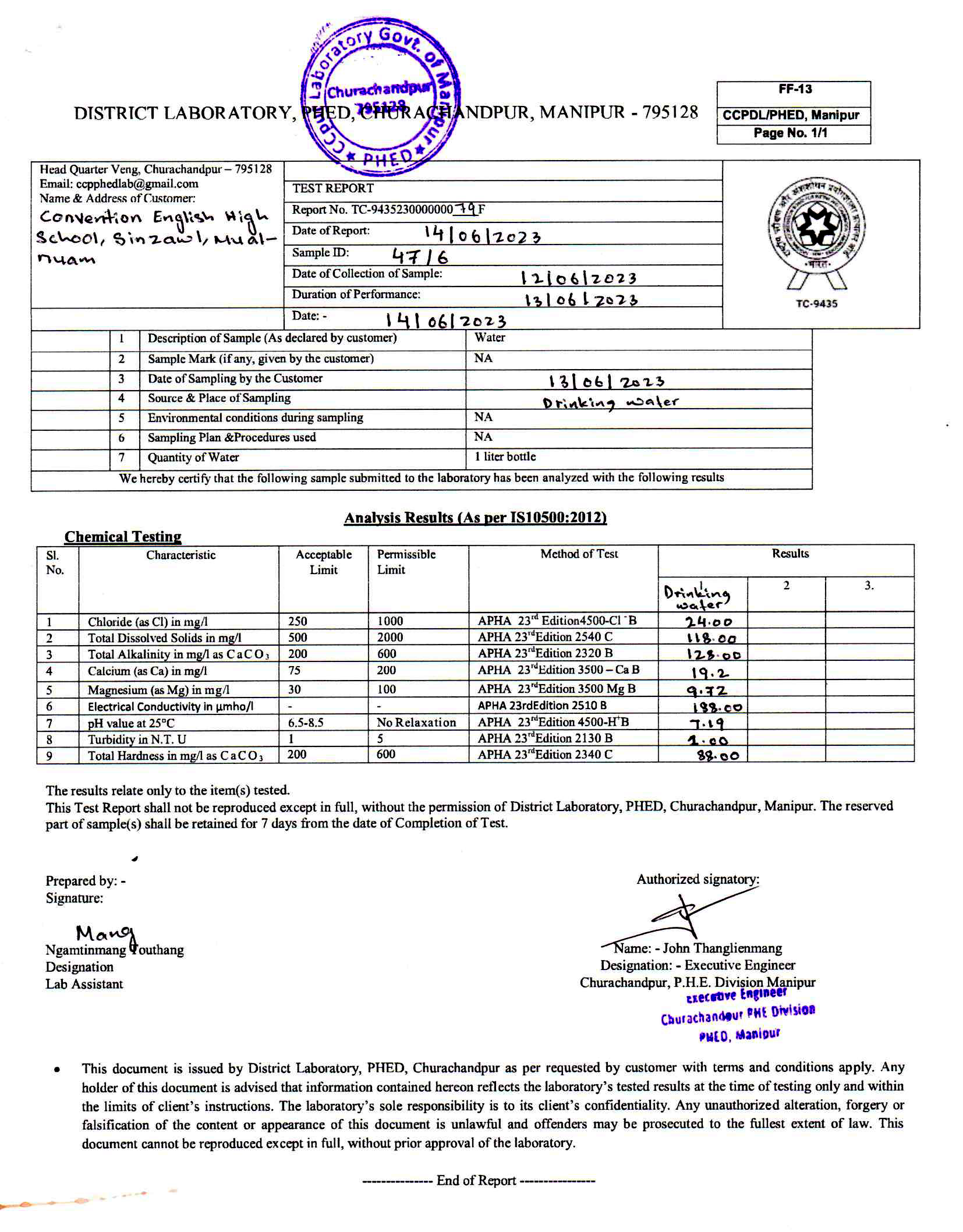 Fee Structure